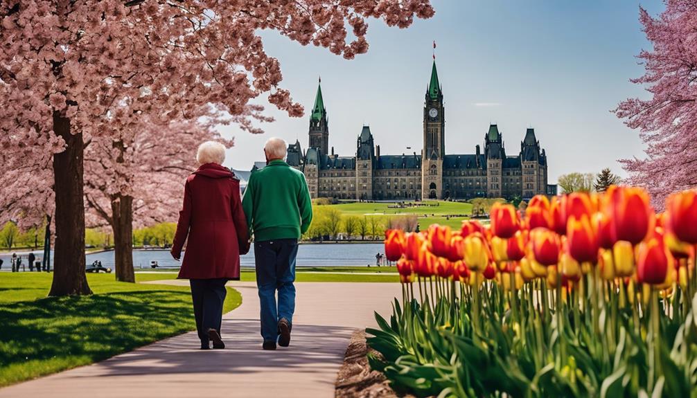 Historical Sites in Canada for Senior Visitors