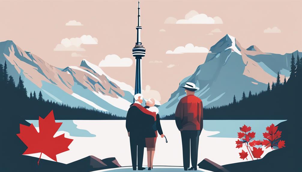 Senior Discounts for Canada Travel Attractions